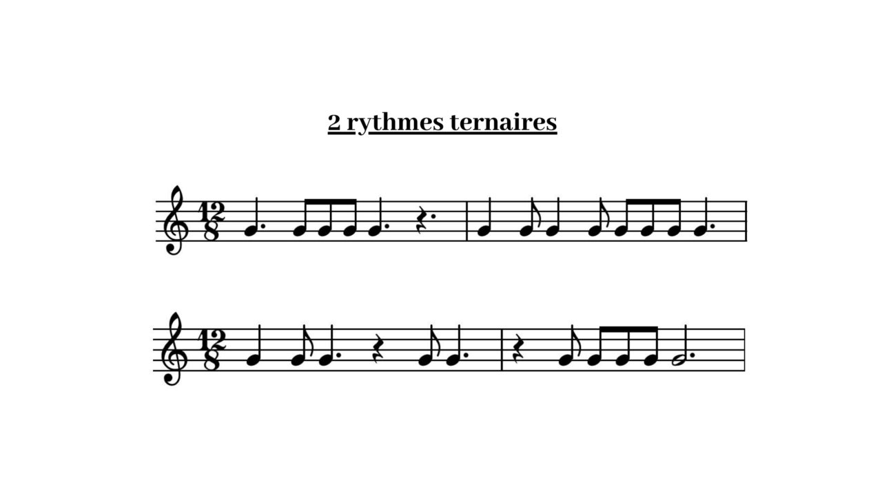 Apprendre le rythme au piano, les bases à connaître. Futur Pianiste