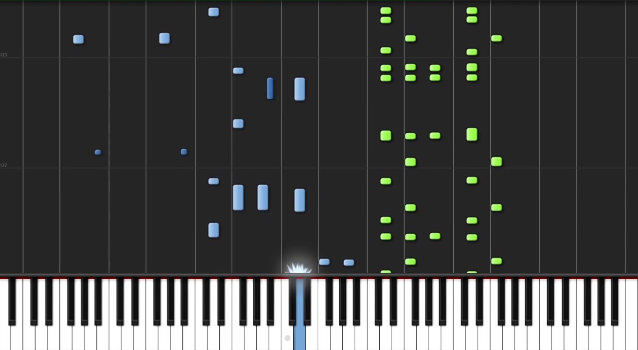 Apprendre le piano avec SYNTHESIA, comment ça marche ?